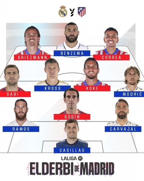 马卡预测马德里德比首发:本泽马缺阵 魔笛先发 马卡预测马德里德比首发:本泽马缺阵 魔笛先发