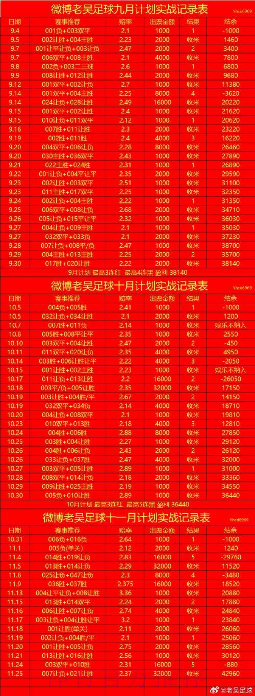 世界杯滚球网页版最佳 世界杯滚球网页版最佳
