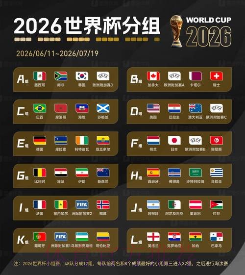 2026世界杯比分网页版热门 2026世界杯比分网页版热门